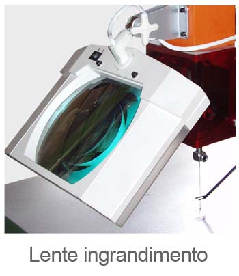 magnifying lens