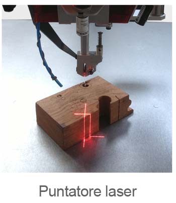 puntatore laser