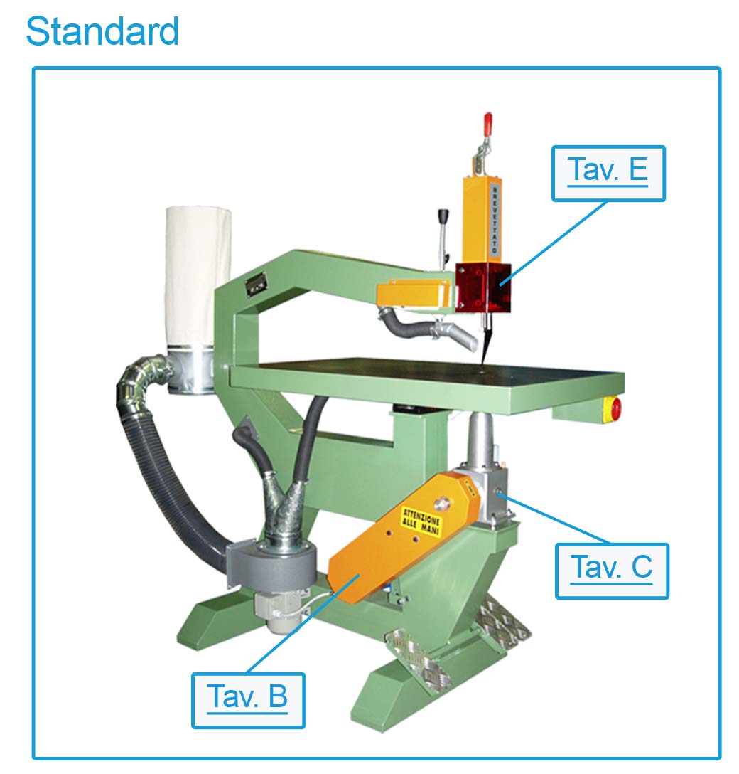 schema ricambi standard